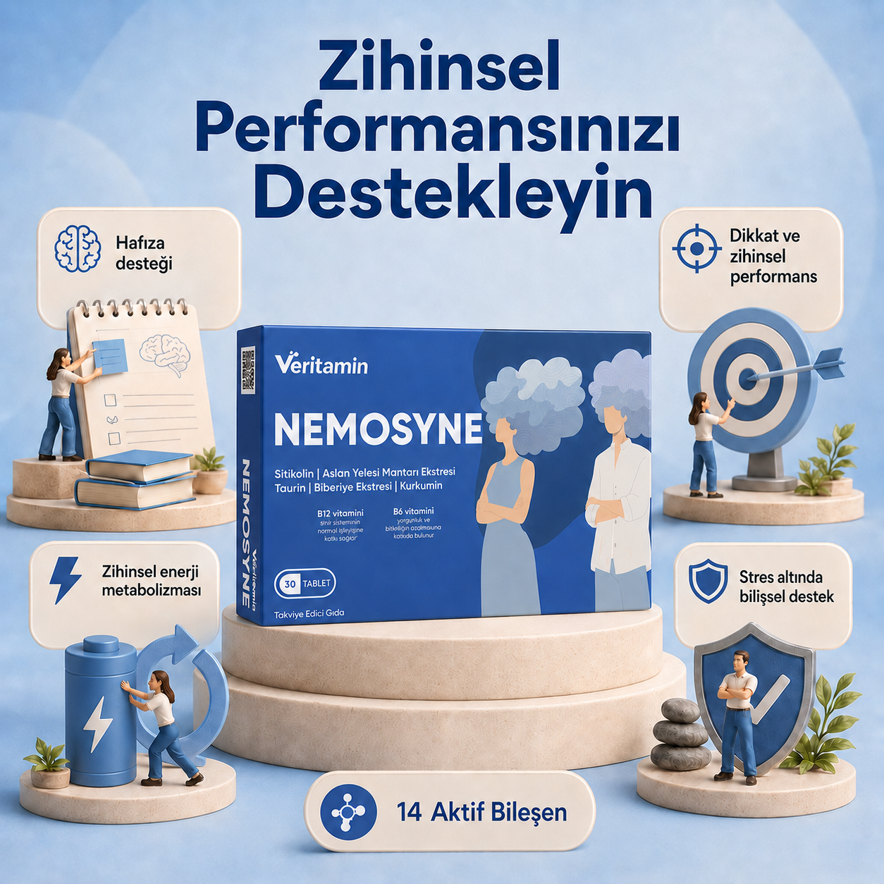 Nemosyne-Bilişsel, Hafıza ve Odak Takviyesi ürün kutusu arka görünüm