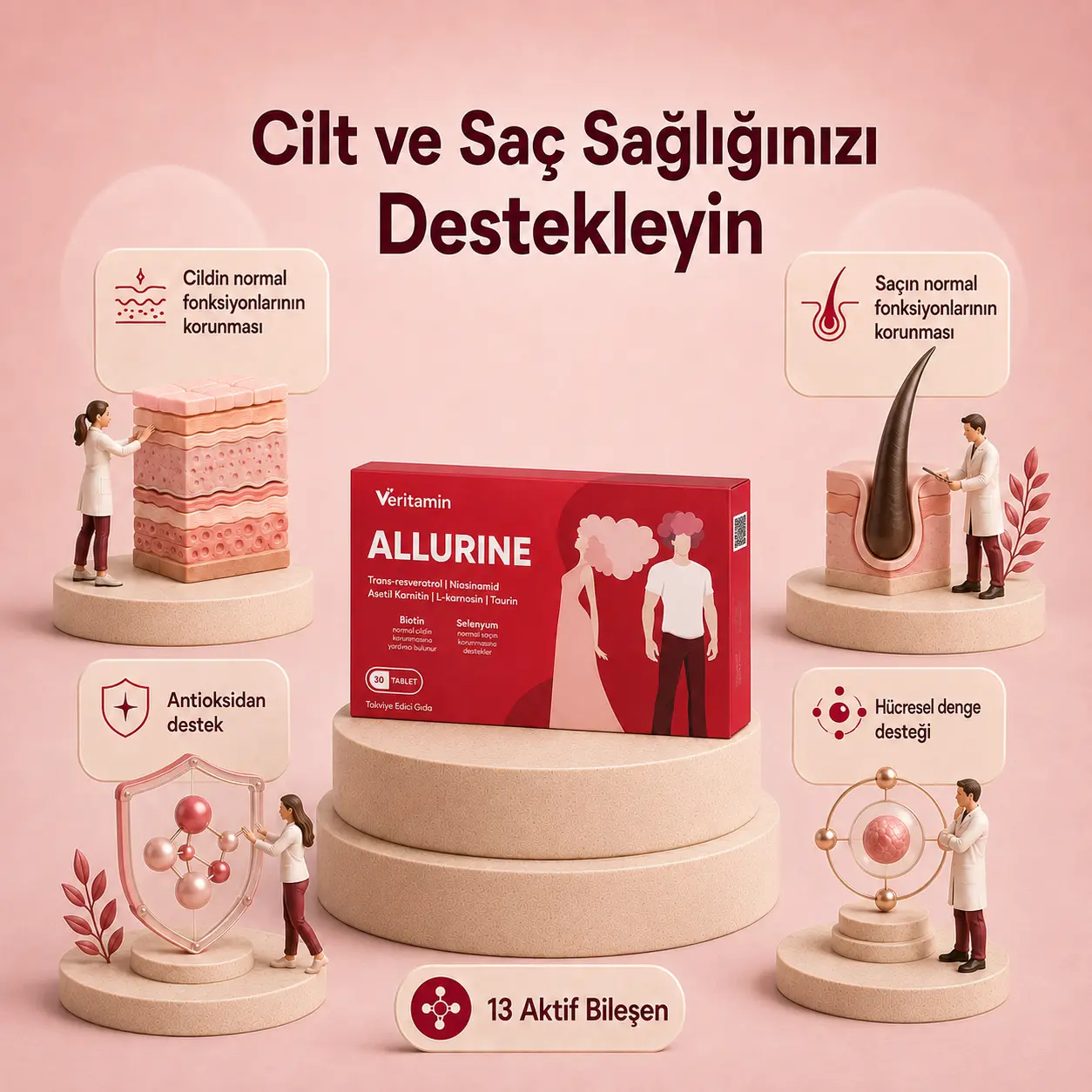 Allurine-Cilt ve Saç Takviyesi ürün kutusu arka görünüm